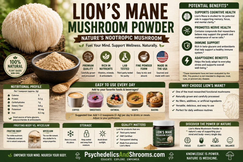 Lion's Mane Mushroom Powder