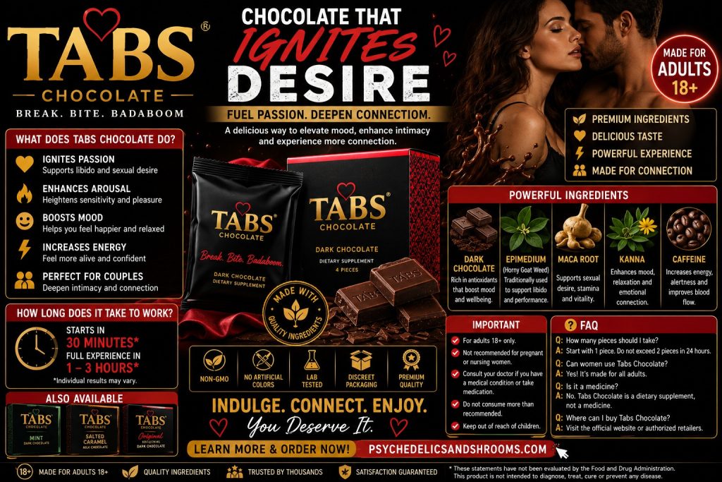 tabs chocolate